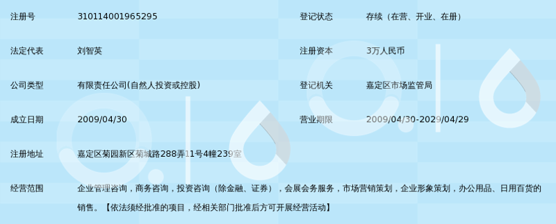 数据洞察行业的风向标:行业数据咨询的重要性