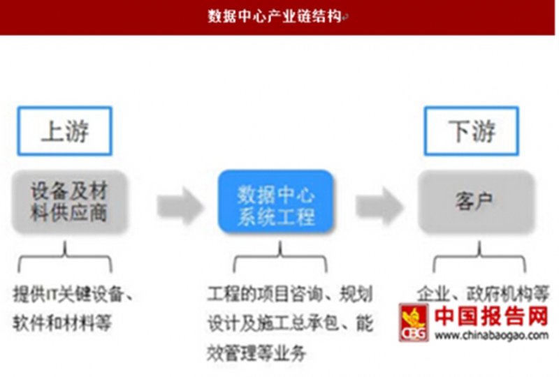 企业信息咨询:解锁商业成功新钥匙