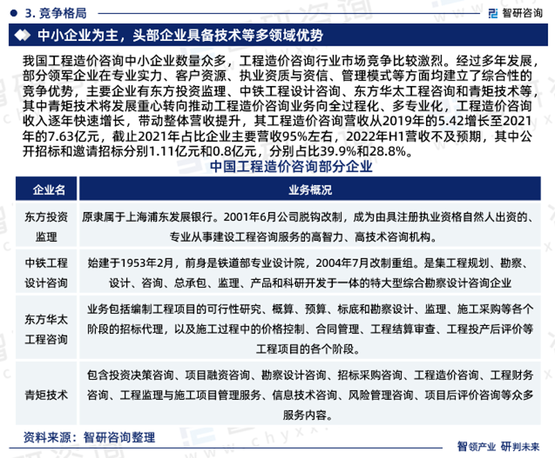 如何高效地获取市场信息?一份实用的选购指南