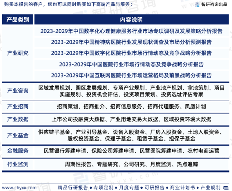 上海信息咨询行业发展的新潮与挑战